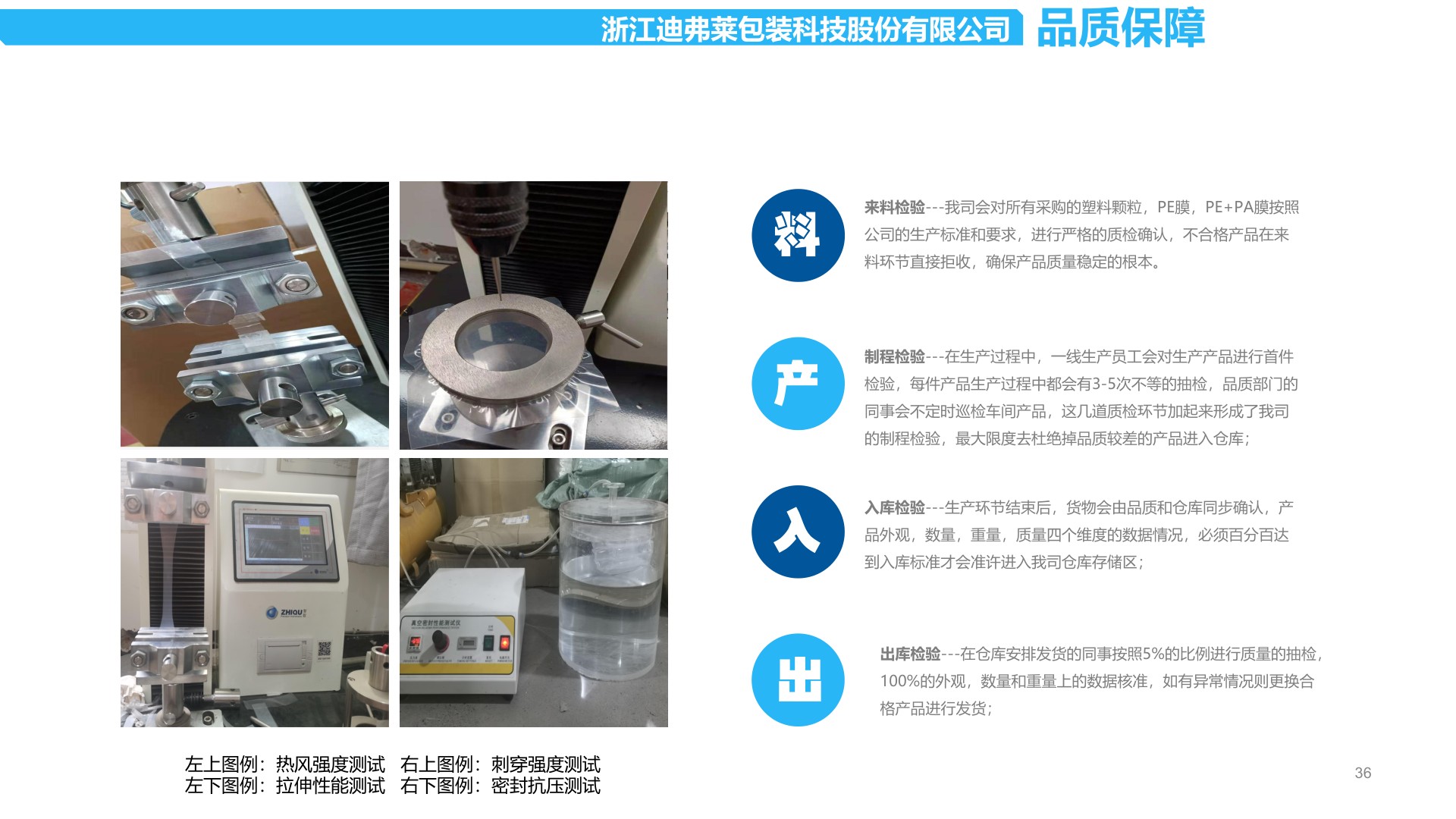 Zhejiang Diflai Packaging factory photo