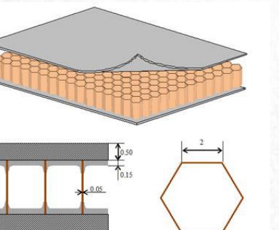 Honeycomb Cell Technical Diagram